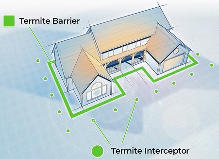Diagram of a chemical termite barrier around a house slab